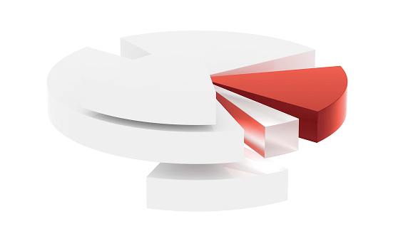 Аналитика и <br>исследования